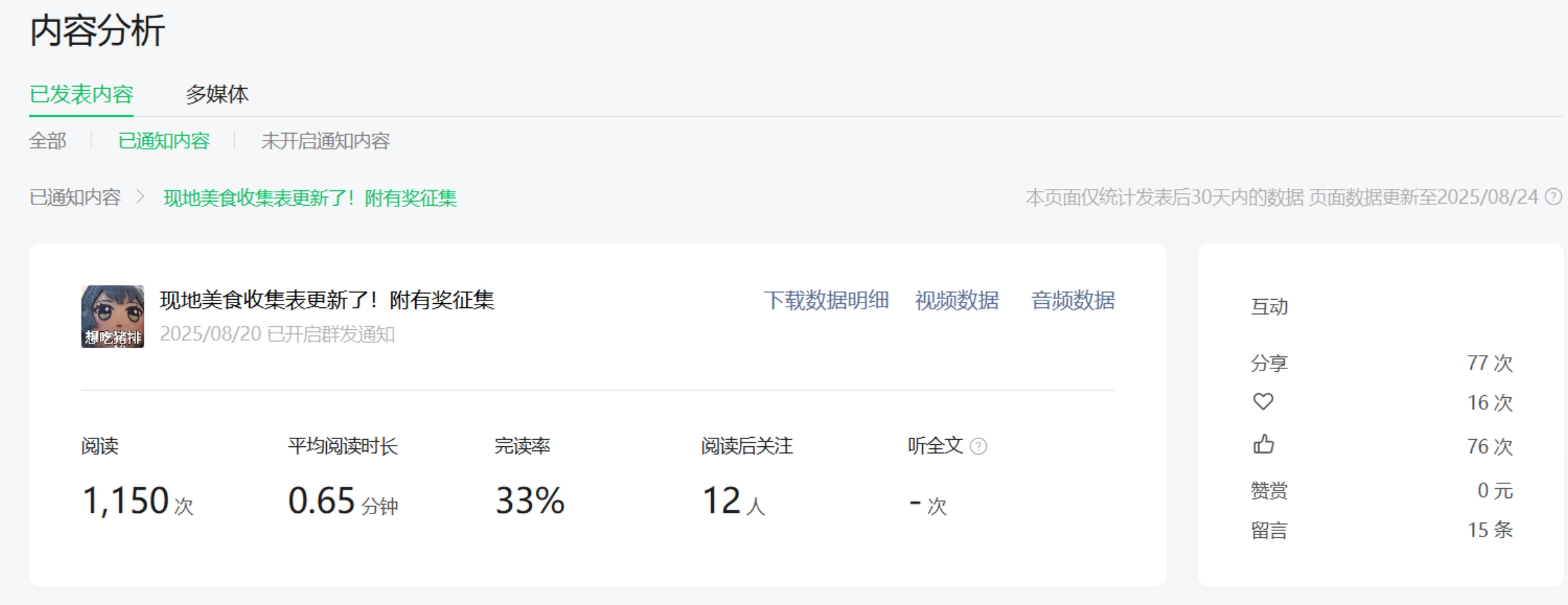 阅读至少过了1000了