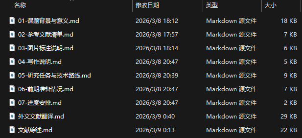 全部是AI自己写的文档